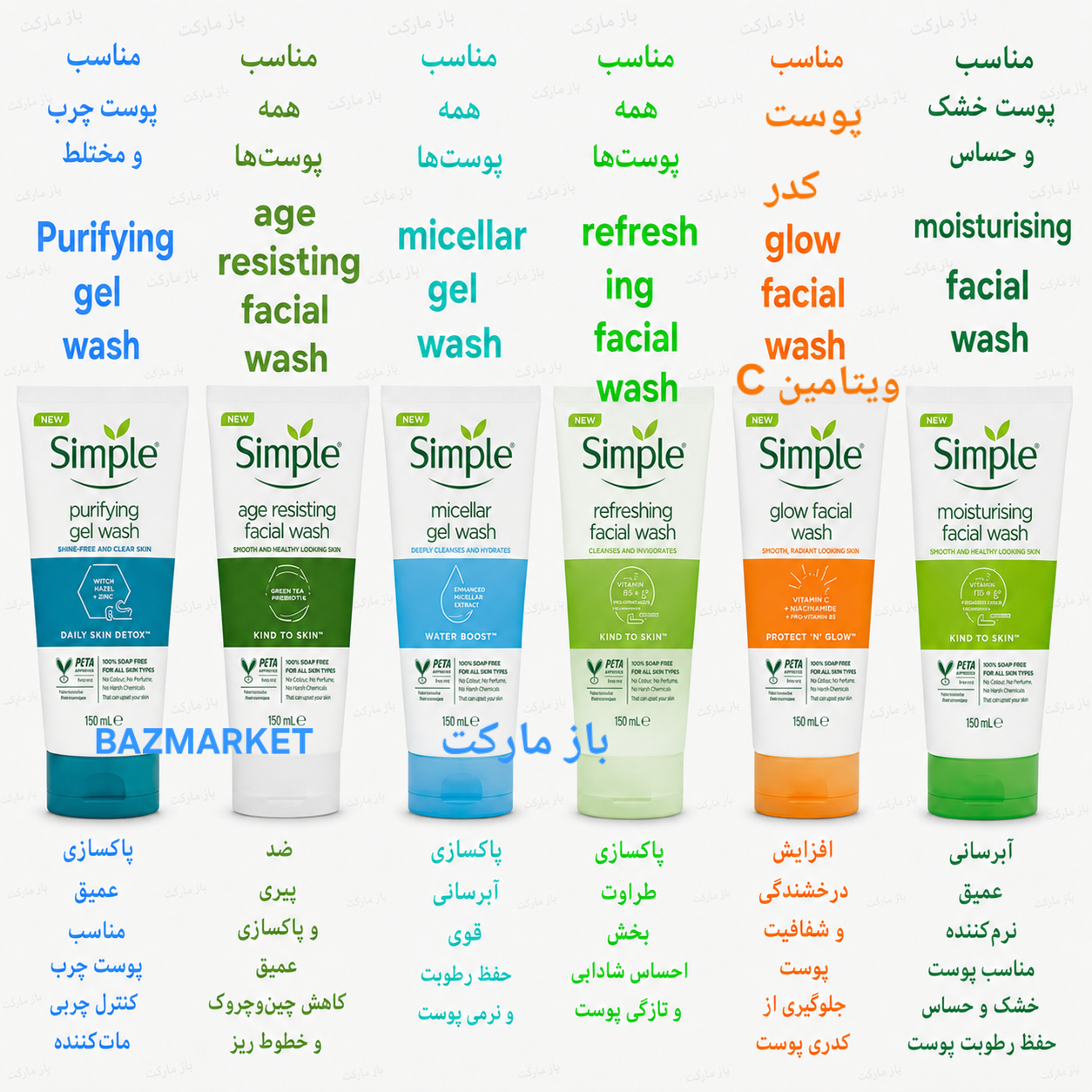 محصولات سیمپل